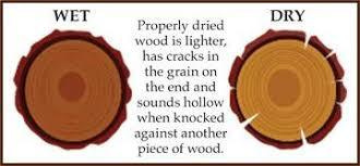 The benefits of dry wood