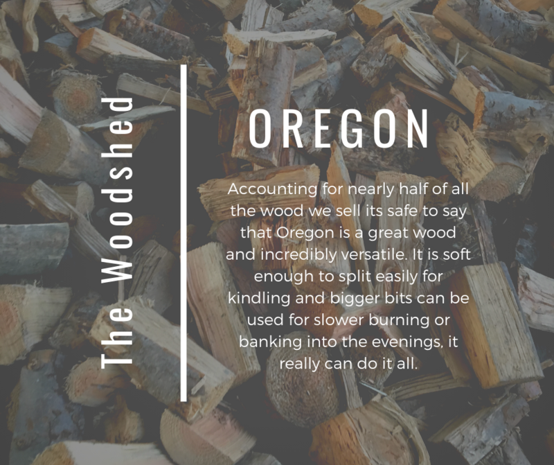 What firewood should I buy